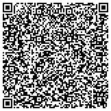 QR code with Rhode Island Council Of Community Mental Health Organizations Inc contacts
