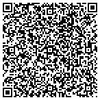 QR code with P.H.A.D.E. Consultants Inc. contacts
