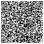 QR code with Immigrant And Refugee Res Vilge Of Albqe contacts