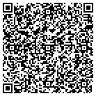 QR code with Mohawk Valley Resource Center contacts