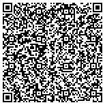 QR code with Are You Ready: To Make That Change? contacts