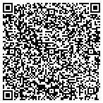 QR code with Cfs Fms Support Group Of San Antonio contacts