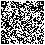 QR code with East Tennessee Gluten Intolerance Group contacts