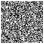 QR code with International For Humanity And Development Institute (Ifdahi) contacts
