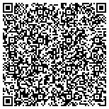 QR code with Lupus Foundation of America-Memphis Area Chapter, Inc. contacts
