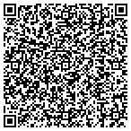 QR code with New York State Division Of Human Rights contacts