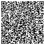 QR code with Northern Lights Running Club For Women contacts