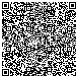 QR code with People Against Domestic Abuse Of Jefferson County Inc contacts
