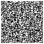 QR code with Pocket Full Of Fitness After School And Summer Program Inc contacts
