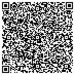 QR code with Portland Coalition For The Psyciatrically Labeled Inc contacts