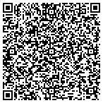 QR code with Recovery Tapping contacts