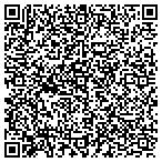 QR code with Residential Affordable Housing contacts