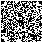 QR code with Vietnamese American Thanglong Limited contacts