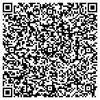 QR code with Soundscape Music Therapy contacts