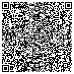 QR code with Institute For Healthcare Advancement contacts