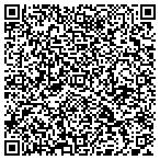 QR code with Love Intelligently contacts