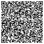 QR code with Nectar & Flame Consulting contacts
