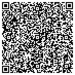 QR code with Photon LED Therapy.com contacts
