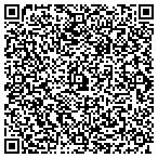 QR code with SERRTE Success Coaching and Workshops contacts