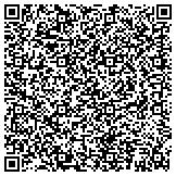 QR code with Association For Medical Education And Research In Substance Abuse contacts