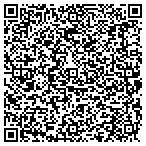 QR code with Council Of Personal Enlightment Inc contacts
