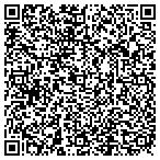 QR code with Innovation Resource Center contacts
