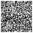 QR code with Mohawk Valley Orthapedics Pc contacts