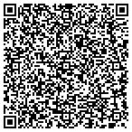 QR code with Resolutions Substance Abuse Services contacts