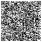 QR code with Santa Rosa Substance Abuse Treatment Center contacts