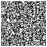 QR code with Serenity Matters Counseling contacts