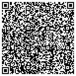 QR code with The Jefferson County Council On Alcohol And Drug Abuse contacts