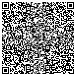 QR code with The Jefferson County Council On Alcohol And Drug Abuse contacts