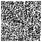 QR code with Mothers Of Murdered Sons contacts