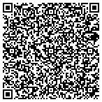 QR code with mymedicarequestion.com contacts