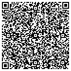 QR code with Relationship Support Group contacts