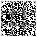 QR code with Surviving Snowflake Sarcoidosis Support Group of MI contacts