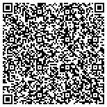 QR code with Mitchell Management Network contacts
