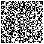 QR code with Sanity's 420 On Wheels contacts
