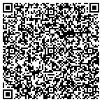 QR code with Just Say Y E S (Youth Empowerment Supporters) Youth Services contacts
