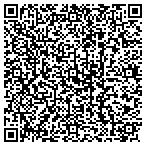 QR code with Poverty Blocker Community Outreach Services contacts