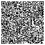 QR code with Womans Christian Temperante Union contacts