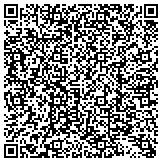 QR code with Eastern North Philadelphia Workforce Development Corporation contacts
