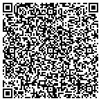 QR code with Podolsky & Associate of Fla contacts