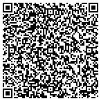 QR code with Martin Street Community Development contacts
