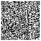 QR code with Minorities In Natural Resources Committee contacts