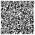 QR code with Missoula Developmental Service Crp contacts