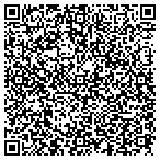 QR code with Mlssoula Developmental Service Crp contacts