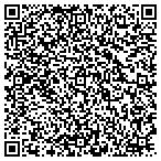 QR code with Motivation Education & Training Inc contacts