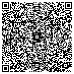 QR code with Southeast Asian Institute For Advancement Inc contacts