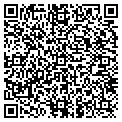 QR code with Sureservices Inc contacts